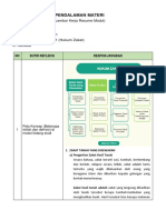 Resume KB 1 (Zakat)