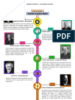 Linea de Tiempo-Yurisell Nieto-LicFísica-QuímicaGeneralA