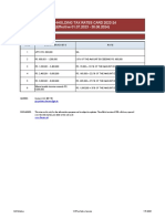 3 - Salary Income WHT Rates Card 2023-24