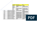 Data Balita Melati Agust 23