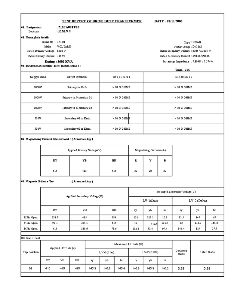 216 fa05 transformer testing on 18 11 06 download free pdf