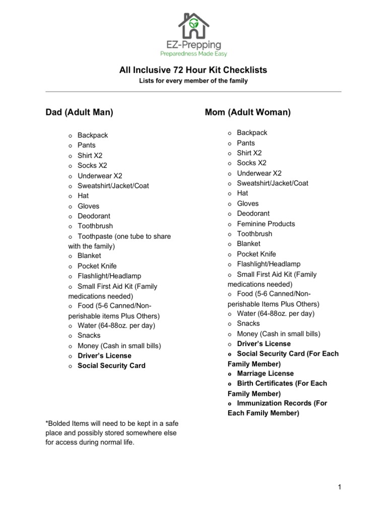 72 Hour Kit Checklist PDF PDF Canning Dried Fruit