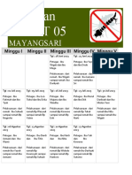 Daftar Petugas PJN