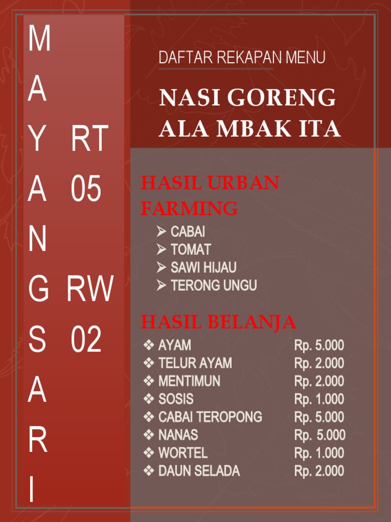 Daftar Rekapan Menu Nasi Goreng | PDF