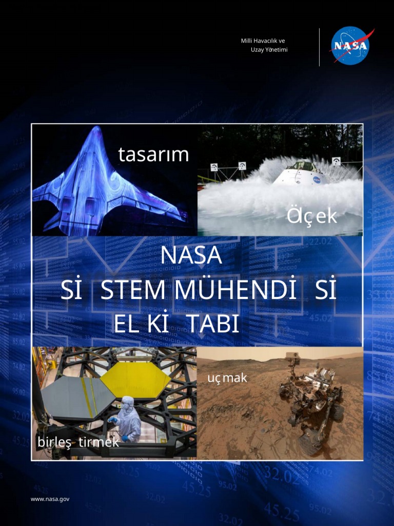 Nasa Systems Engineering Handbook 0-1-100 | PDF