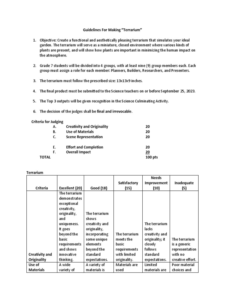 Guidelines for science activities 7 10 download free pdf creativity