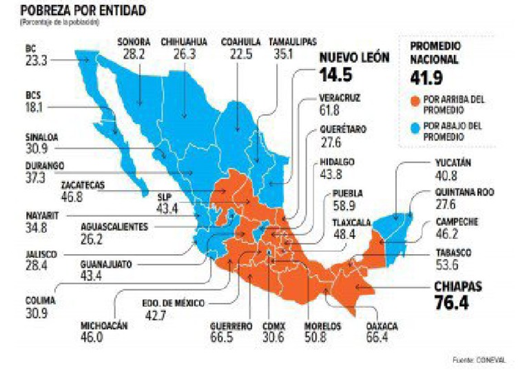 Infografía de La Pobreza en México Por Estados Del País | PDF