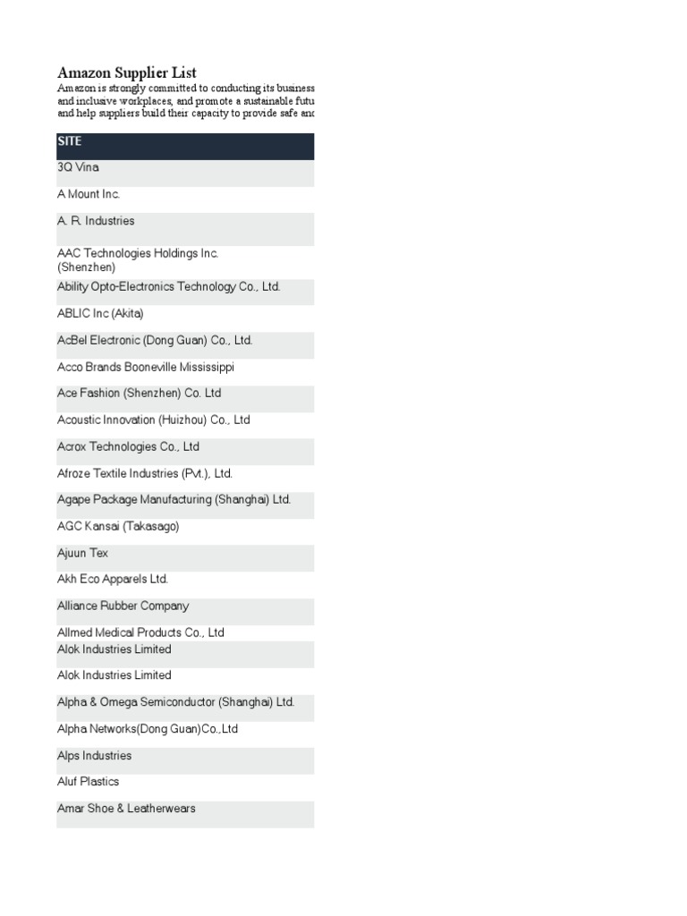 Shenzhen Device Products List
