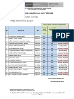 Evaluación Curricular 050