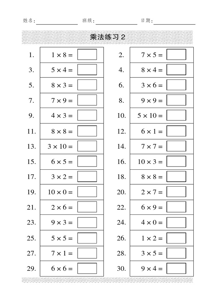 Multiplication Facts Worksheet - 02 | PDF