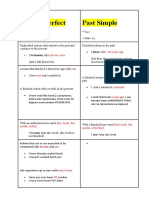 Present Perfect Rules + Tasks