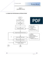 Lap Antara Bab IV - Analisa Data