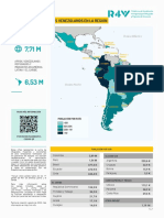 R4V América Latina y El Caribe, Refugiados y Migrantes Venezolanos en La Región - Ago 2023