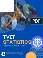 21.05.11 2021-Q1 TVET-Statistics-Report v3.0