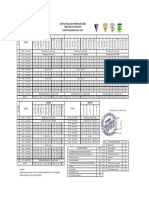 Jadwal Pelajaran 2023 - 2024 (Final)
