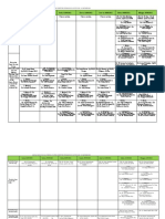 Jadwal Kegiatan Ilmiah Terencana Ppds I Obstetri Ginekologi 30 Agustus 2021 - 03 Oktober 2021