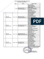 Jadwal Pelatihan Teknis Anbk 2023