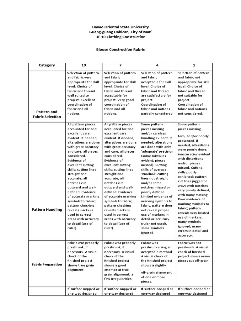 Rubric Fashion PDF Seam (Sewing) Sewing
