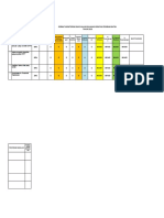 Evaluasi Program Batra