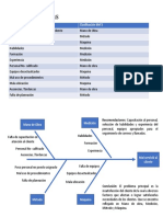 Parcial - Causa Efecto