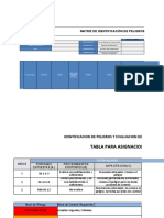 Estructura Mínima para La IPERC