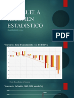 Venezuela Resumen Estadístico
