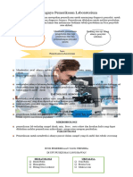 Leaflet Pemeriksaan Lab