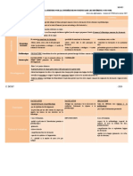 Recap Attentes Syntheses