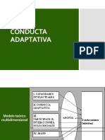 Concepto de Conducta Adaptativacalidad de Vida