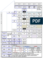 항우기 2020 교과목 체계도