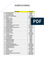 Daftar Nama Obat Generik Dan Non Generik Rs Kasih Insani Sukatani