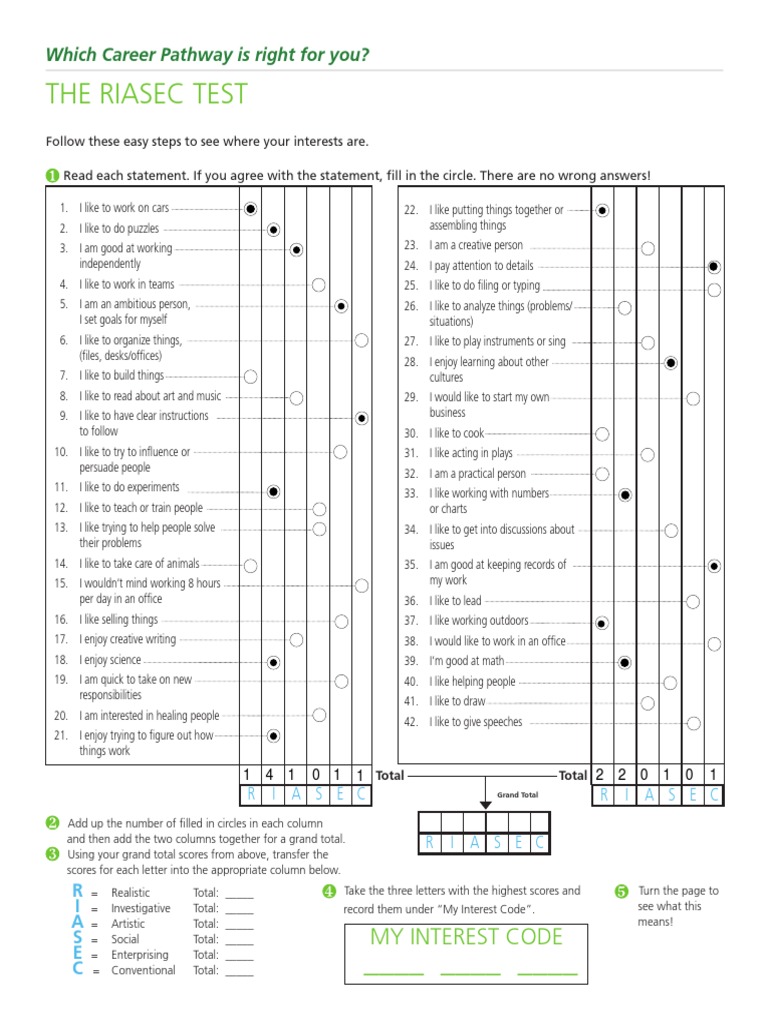 Riasec Pdf Health Care Engineering