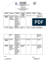 Work Plan Project Kalinga