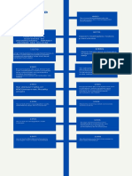 Infografía Línea de Tiempo Bloques Organizado Azul