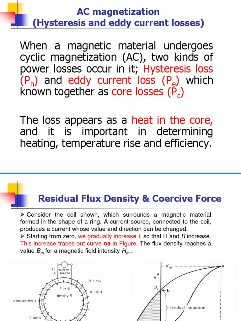 Hysteresis Loss (P) Eddy Current Loss (P) Core Losses (P) Heat in The