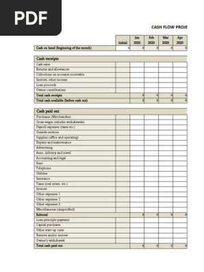 Cash Flow Projection