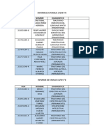 Lista Informes de Familia Pie 4° - 5° - 6°