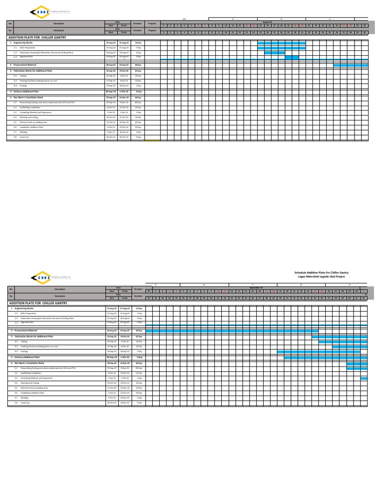 Schedule kerja asg pdf metal fabrication building materials