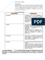 Hojas Información y Operación 03 - U - Plan de Negocios