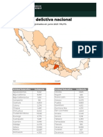 Mapa Actual Junio 2021