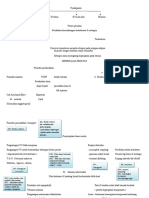 Pathway BPH