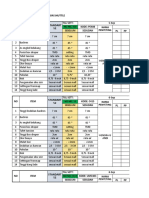 Settingan Standarisasti Tahap 3