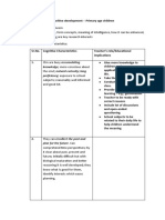 Cognitive Primary 2022 Outline Implications