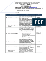 Sistem Administrasi Dan Informasi Madrasah