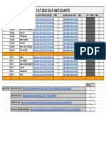 CAT 2023 - Sheet1