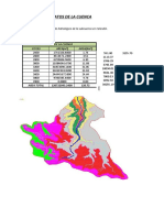 Parametros Geomorfologicos_ Cuenca