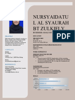 Nursyaidatu L Al Syaurah BT Zulkifly: Business Analyst