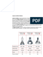 Alumbrado Comercial de Induccion