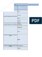 Web2.0 Tools