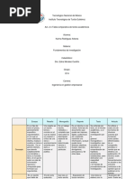 Tipos de Textos Académicos y Sus Características | PDF | Caso de ...